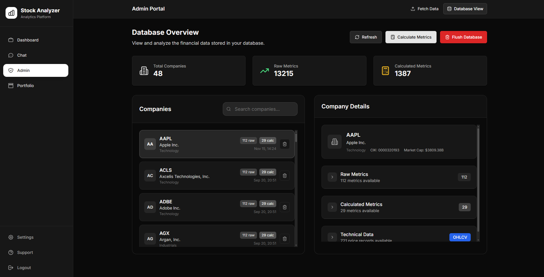 Stock Analyzer Platform - 