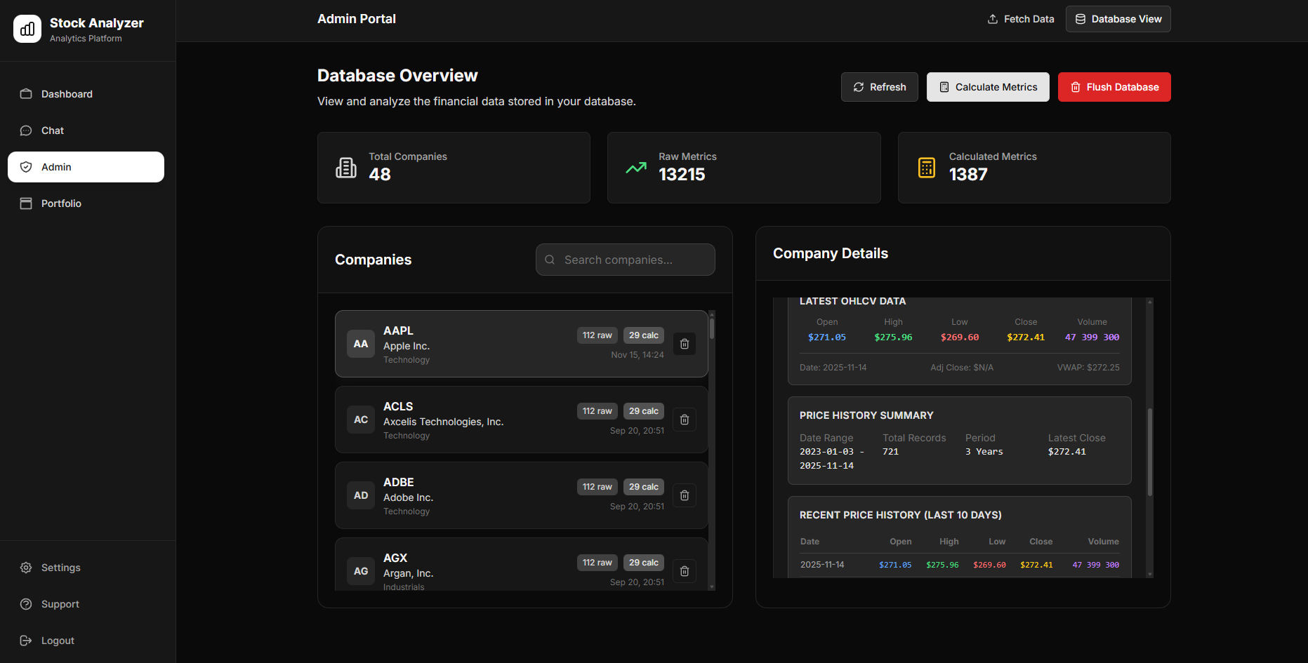 Stock Analyzer Platform - 