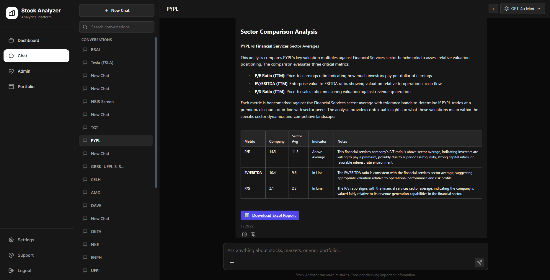 Stock Analyzer Platform - 