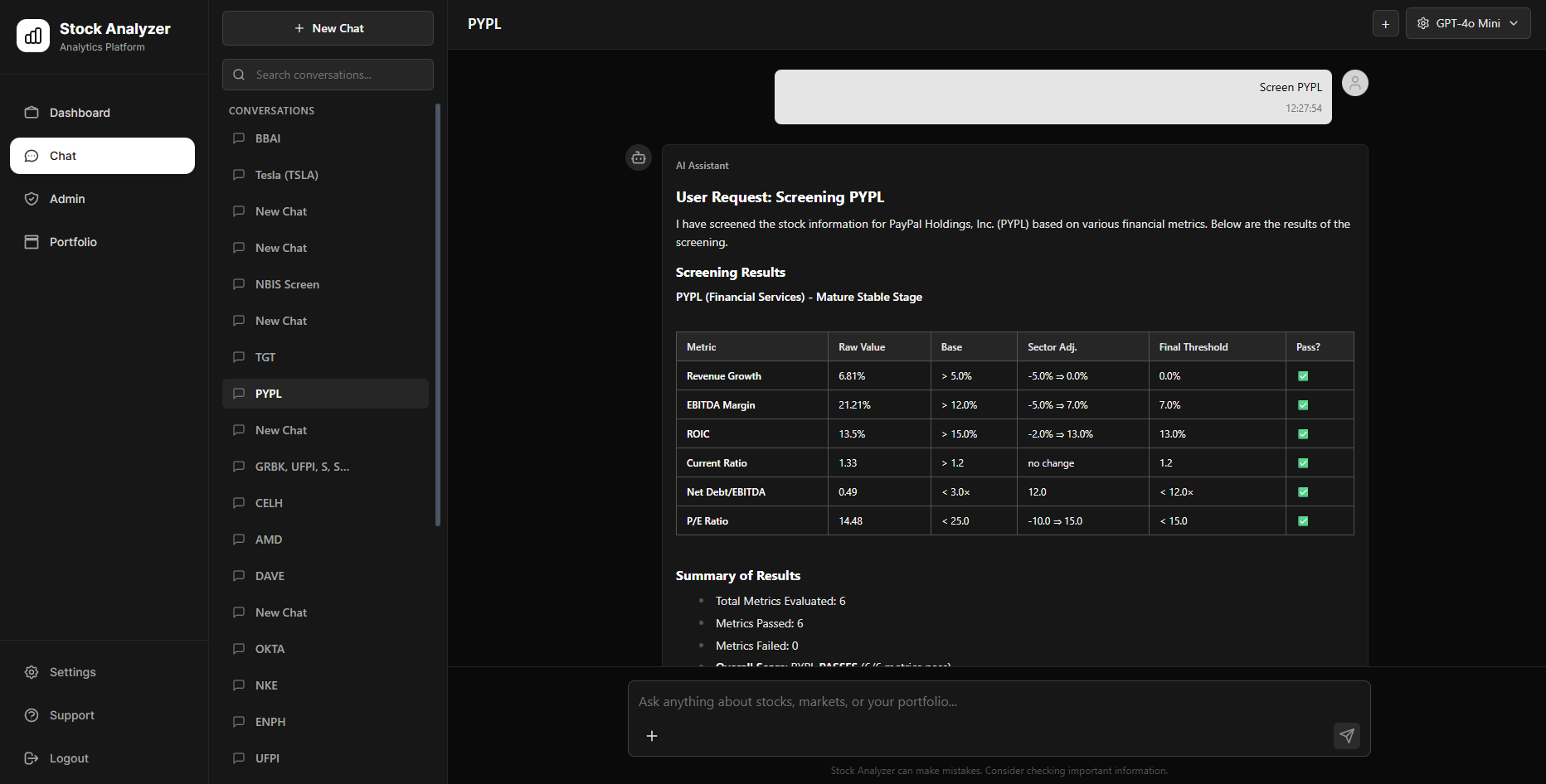 Stock Analyzer Platform - 