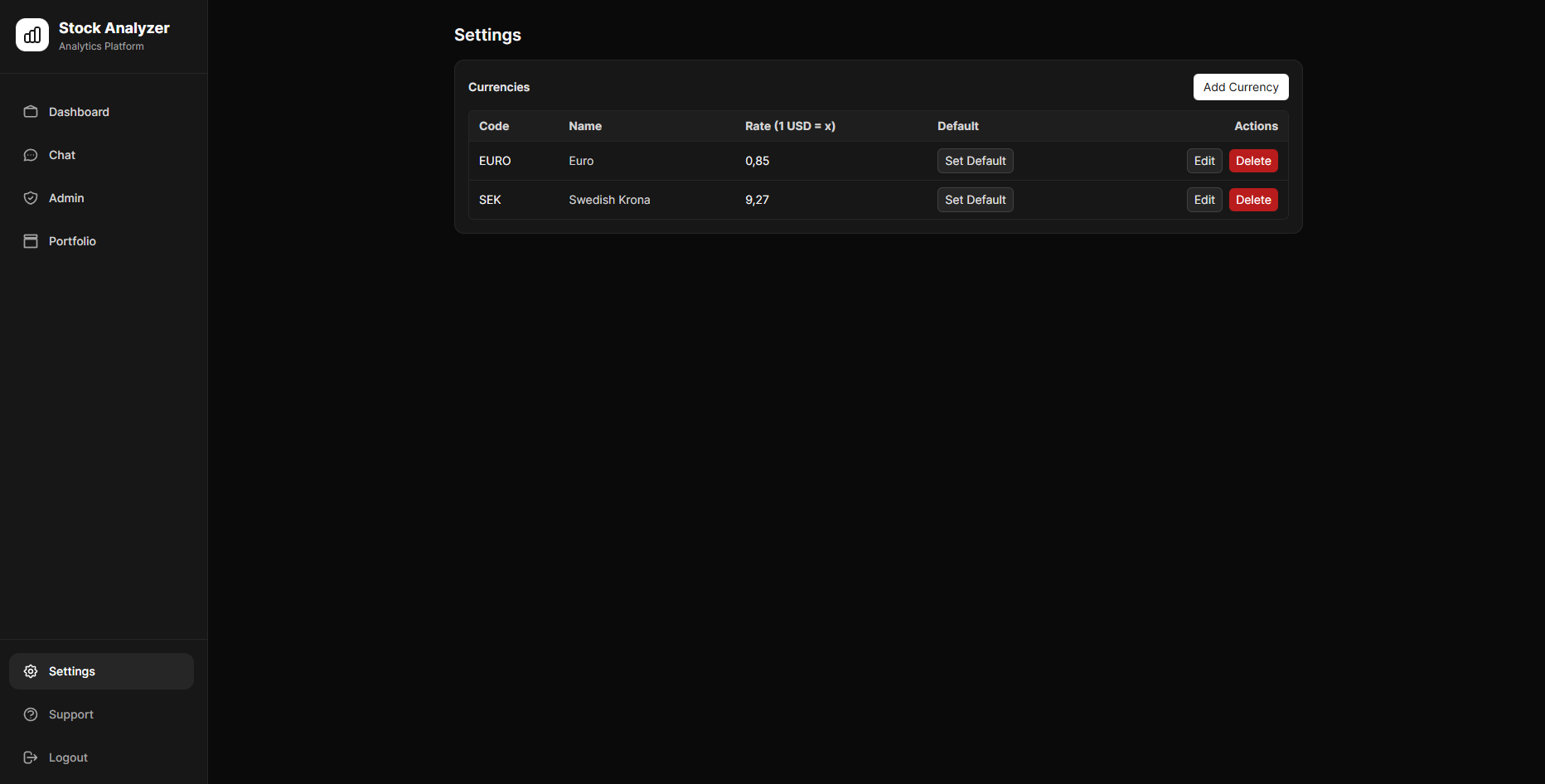 Stock Analyzer Platform - 